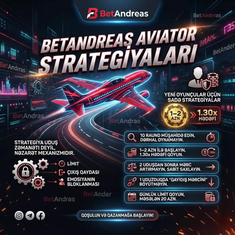 BetAndreas Aviator Strategiyaları